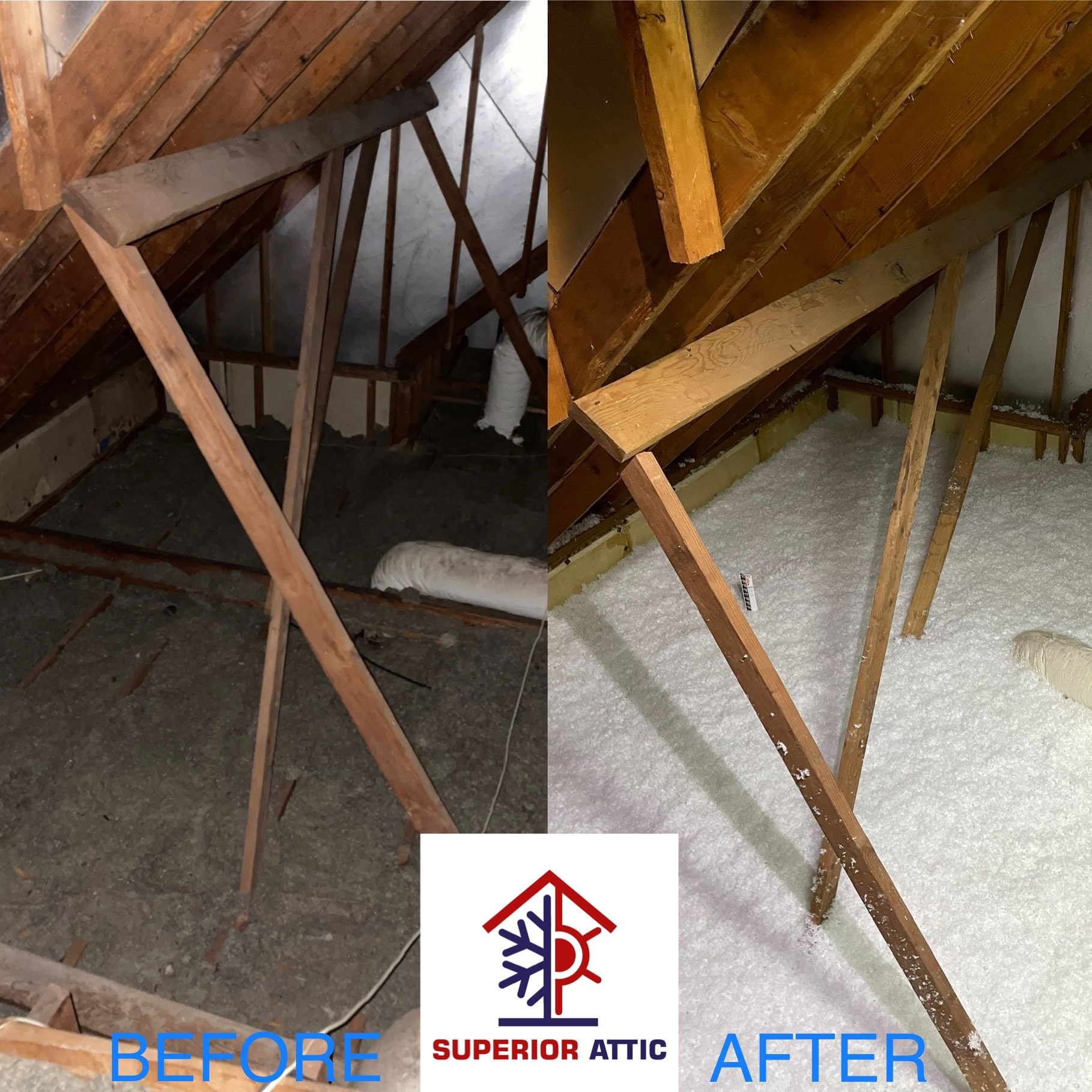 Blown-in insulation versus rolled attic insulation
